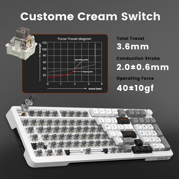 Redragon K688 Pro Wireless Mechanical Keyboard (White/Gray/Black)