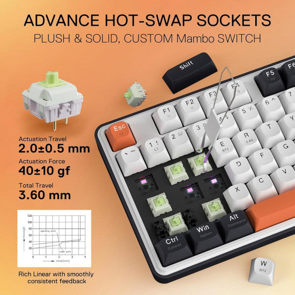 Redragon K689 PRO Wireless Mechanical Keyboard (Black Tangerine)