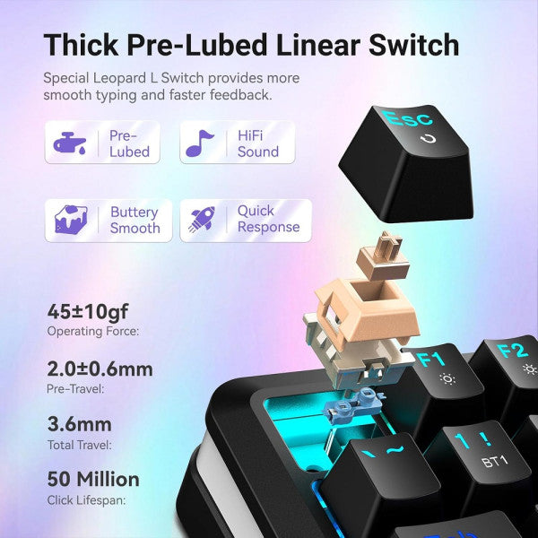 Redragon K708 Pro LCD Wireless Mechanical Keyboard (White Green)