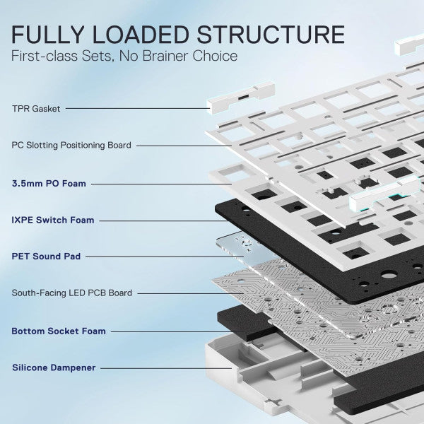 Redragon K728 Antonium Pro Wireless Mechanical Keyboard (Nova Azure)